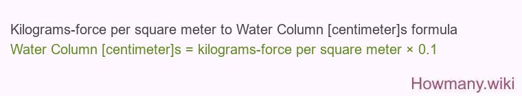 Kilograms-force per square meter to Water Column [centimeter]s formula