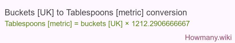 Buckets [UK] to Tablespoons [metric] conversion