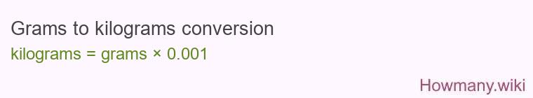 Grams to kilograms conversion Grams to kilograms conversion