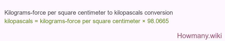 Kilograms-force per square centimeter to kilopascals conversion