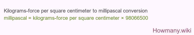 Kilograms-force per square centimeter to millipascal conversion
