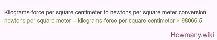 Kilograms-force per square centimeter to newtons per square meter conversion
