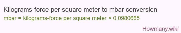 Kilograms-force per square meter to mbar conversion