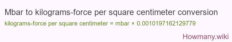 Mbar to kilograms-force per square centimeter conversion
