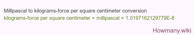 Millipascal to kilograms-force per square centimeter conversion