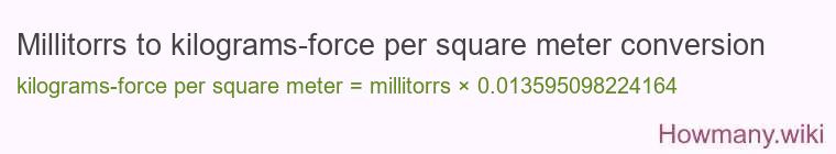 Millitorrs to kilograms-force per square meter conversion