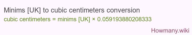 Minims [UK] to cubic centimeters conversion