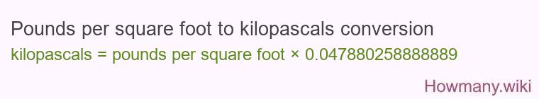 Pounds per square foot to kilopascals conversion