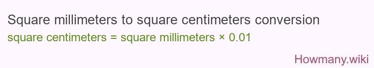 Square millimeters to square centimeters conversion