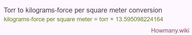 Torr to kilograms-force per square meter conversion