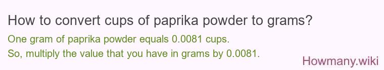 How to convert cups of paprika powder to grams?
