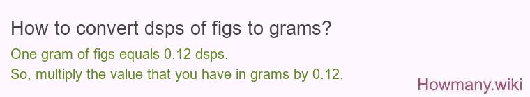 How to convert dsps of figs to grams?