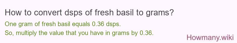 How to convert dsps of fresh basil to grams?
