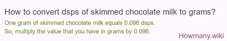 How to convert dsps of skimmed chocolate milk to grams?