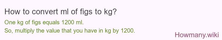 How to convert ml of figs to kg?