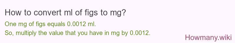 How to convert ml of figs to mg?