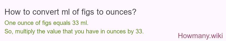 How to convert ml of figs to ounces?