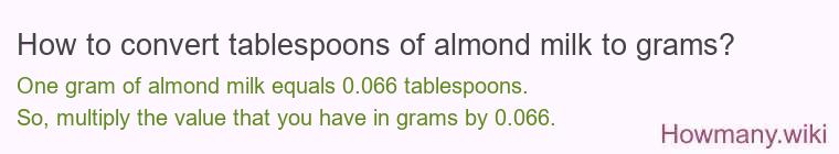 How to convert tablespoons of almond milk to grams?