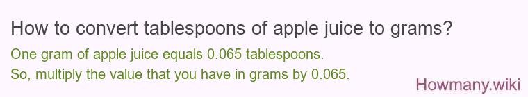 How to convert tablespoons of apple juice to grams?