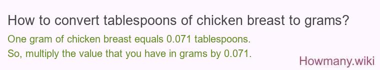 How to convert tablespoons of chicken breast to grams?