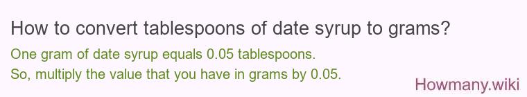 How to convert tablespoons of date syrup to grams?
