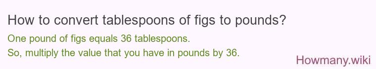 How to convert tablespoons of figs to pounds?