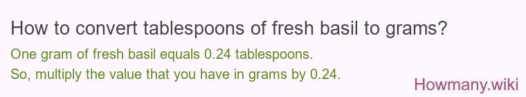 How to convert tablespoons of fresh basil to grams?
