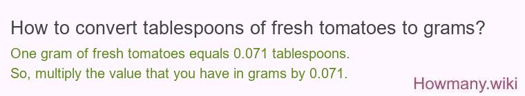 How to convert tablespoons of fresh tomatoes to grams?
