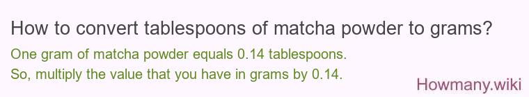 How to convert tablespoons of matcha powder to grams?