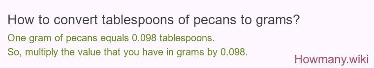 How to convert tablespoons of pecans to grams?