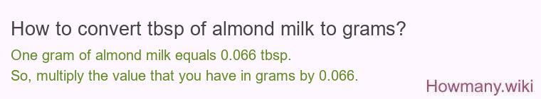 How to convert tbsp of almond milk to grams?