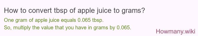 How to convert tbsp of apple juice to grams?