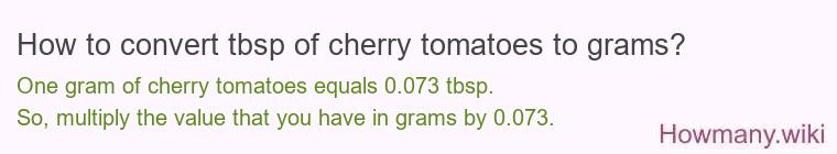 How to convert tbsp of cherry tomatoes to grams?
