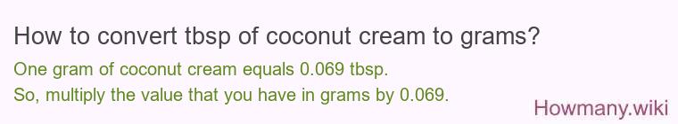 How to convert tbsp of coconut cream to grams?