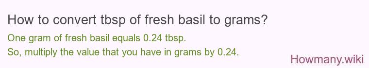 How to convert tbsp of fresh basil to grams?