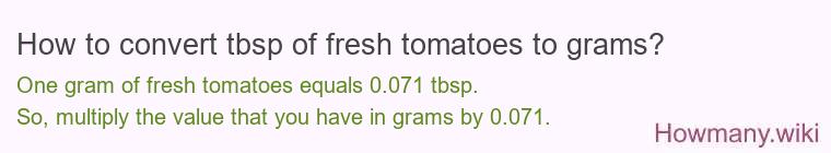 How to convert tbsp of fresh tomatoes to grams?