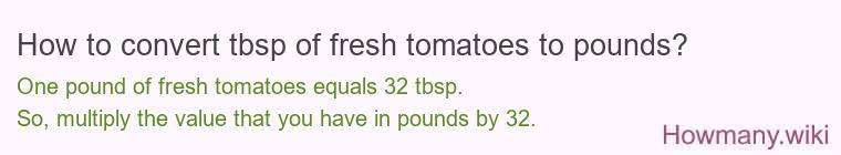 How to convert tbsp of fresh tomatoes to pounds?