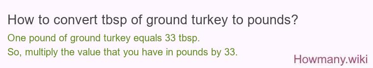 How to convert tbsp of ground turkey to pounds?