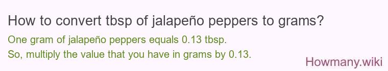 How to convert tbsp of jalapeño peppers to grams?