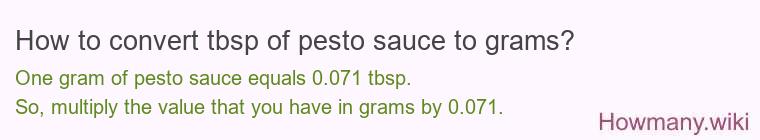 How to convert tbsp of pesto sauce to grams?