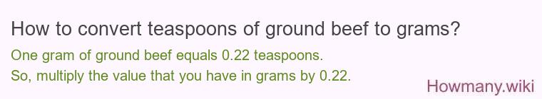 How to convert teaspoons of ground beef to grams?