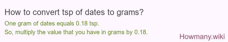 How to convert tsp of dates to grams?
