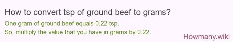 How to convert tsp of ground beef to grams?